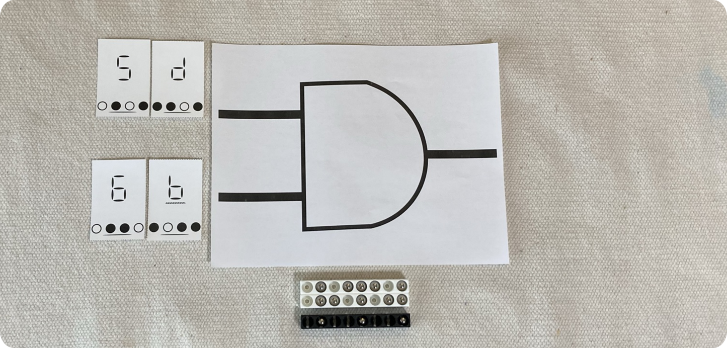 Bitwise Logic Bundle: Works 1 and 5